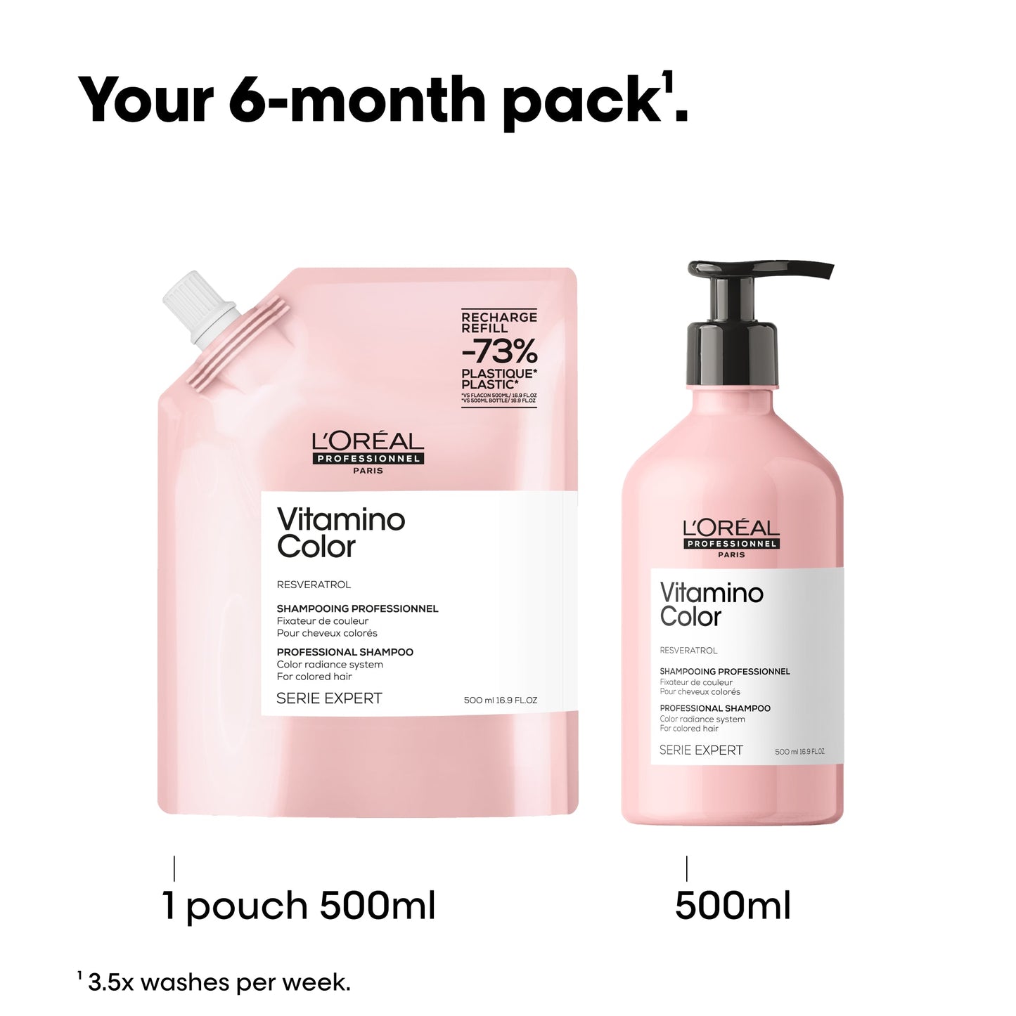 L'Oreal Professionnel Vitamino Colour Shampoo 500ml Refill Pouch