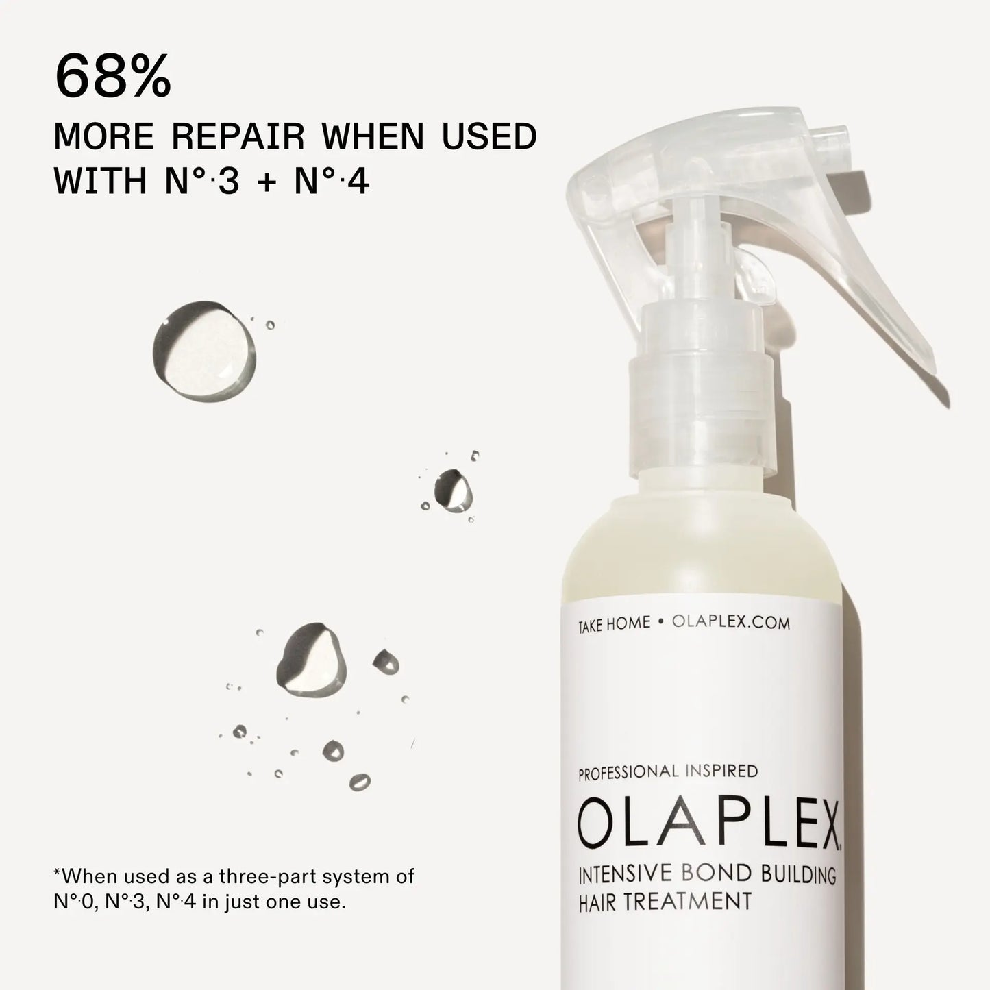 Olaplex No.0 Intensive Bond Building Hair Treatment 155ml
