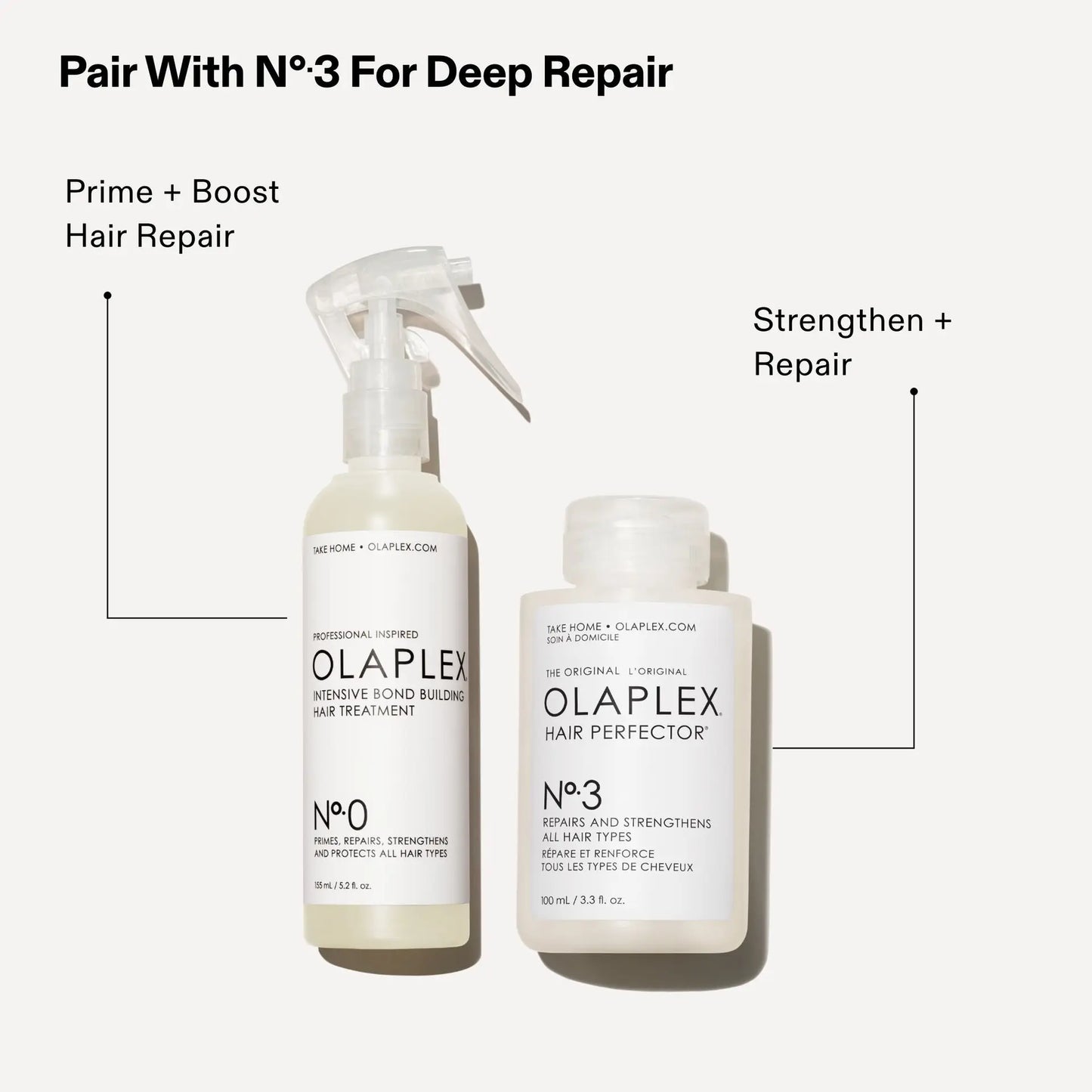 Olaplex No.0 Intensive Bond Building Hair Treatment 155ml
