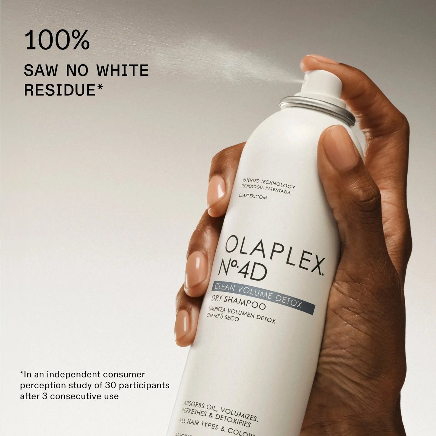 Olaplex No.4D Clean Volume Detox Dry Shampoo 250ml
