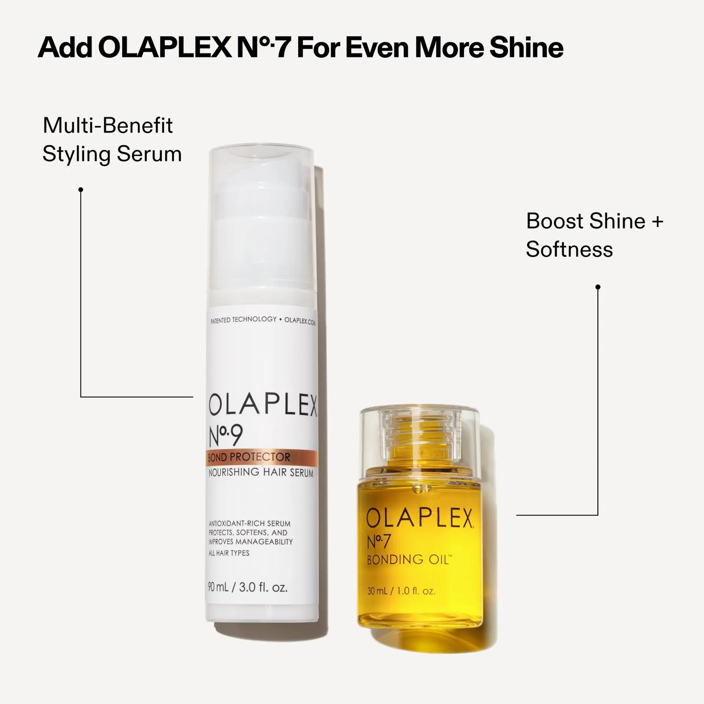 Olaplex No.9 Bond Protector Nourishing Hair Serum 90ml —  — Image 3