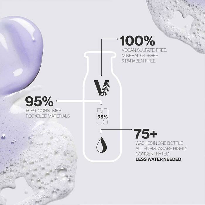 Pureology Strength Cure Blonde Purple Shampoo and Conditioner 266ml Bundle