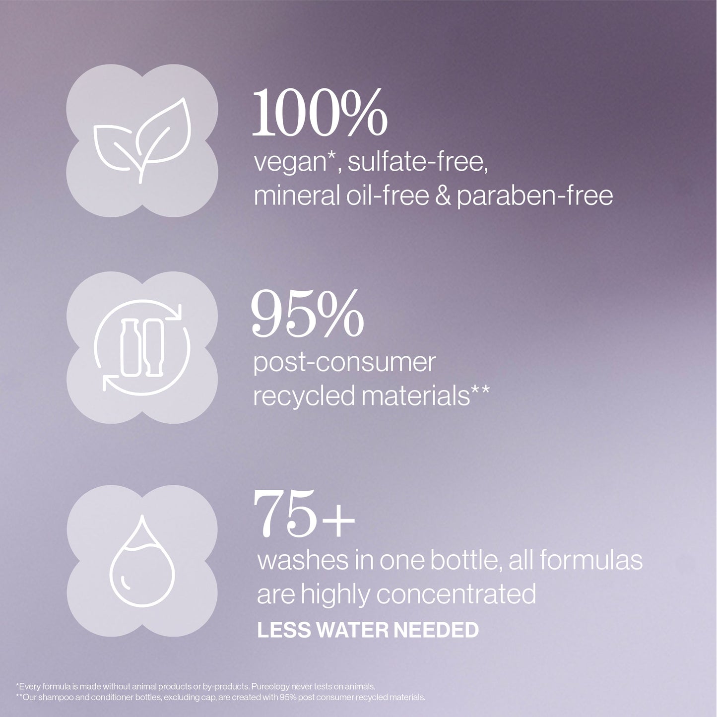 Pureology Hydrate Sheer Conditioner 1000ml