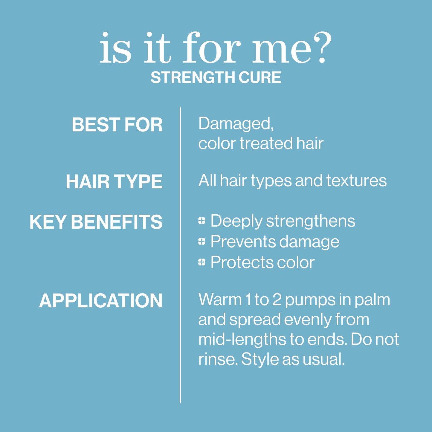 Pureology Strength Cure Dream Healer Serum 100ml