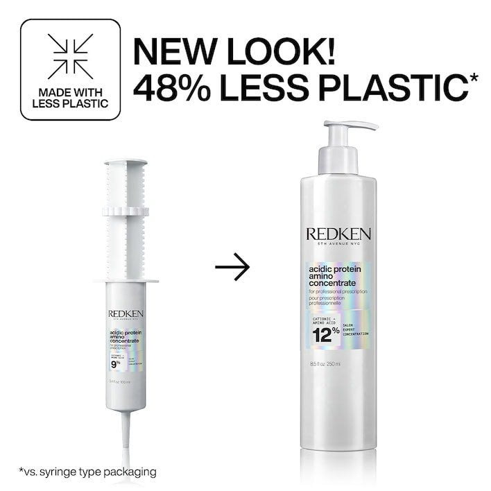 Redken Acidic Protein Amino Concentrate 250ml —  — Image 2