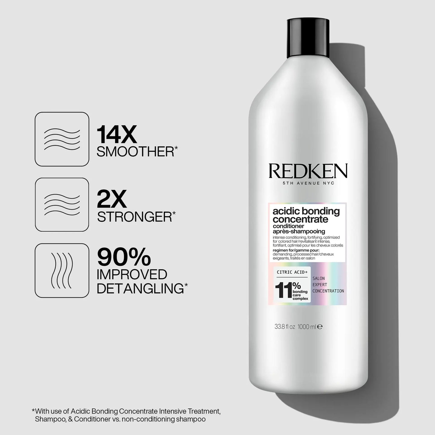 Redken Acidic Bonding Concentrate Conditioner 1000ml