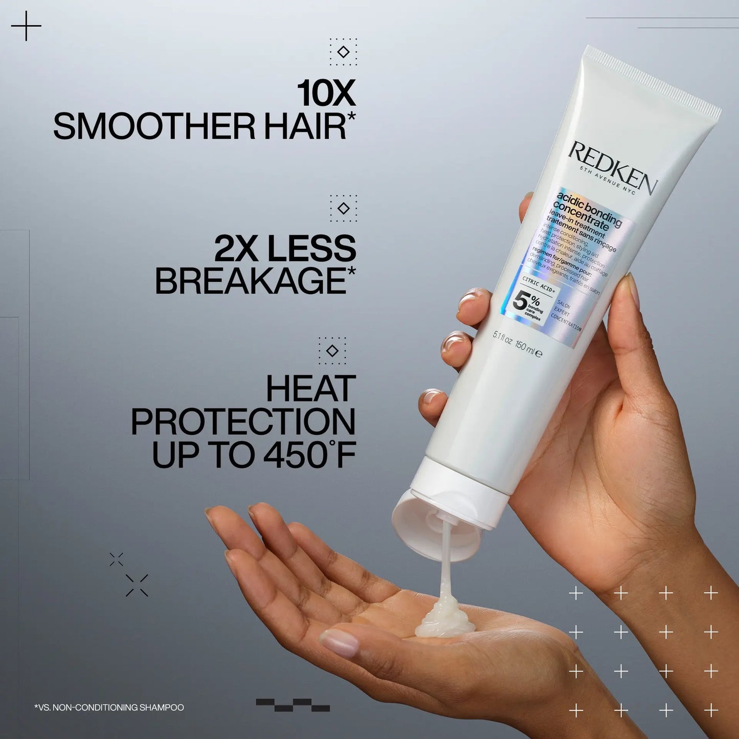Redken Acidic Bonding Concentrate Leave-In Treatment 150ml —  — Image 5