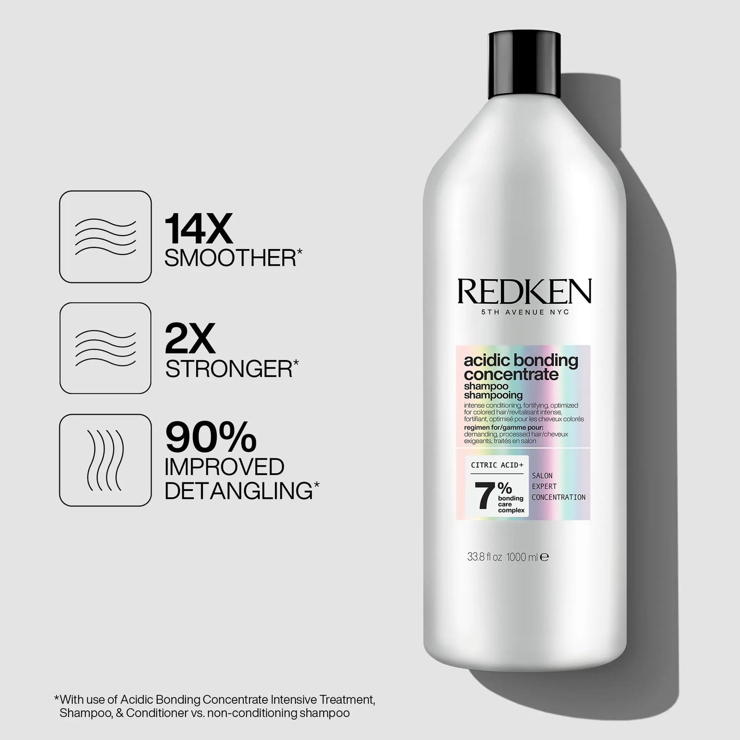 Redken Acidic Bonding Concentrate Shampoo 1000ml —  — Image 6