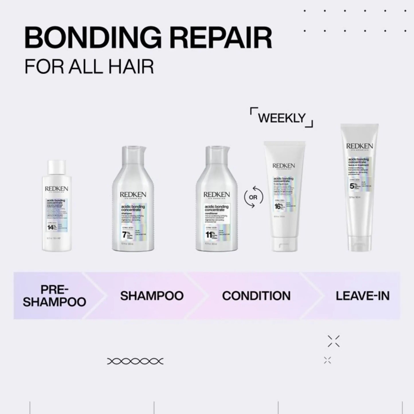Redken Acidic Bonding Concentrate Shampoo 300ml —  — Image 4