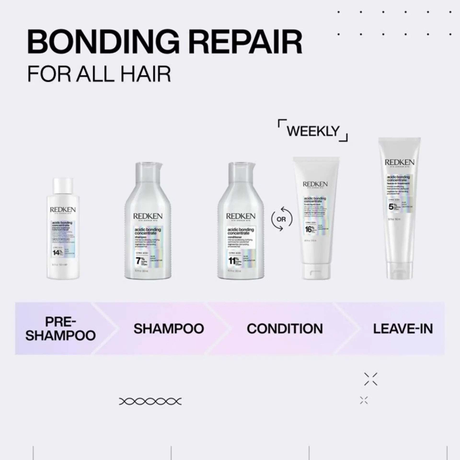 Redken Acidic Bonding Concentrate Shampoo 1000ml —  — Image 3