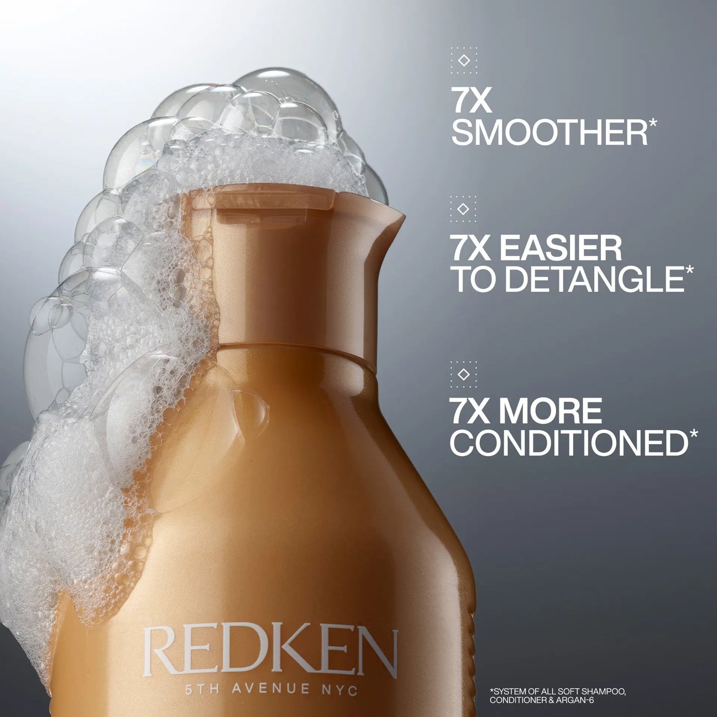 Redken All Soft Shampoo 300ml