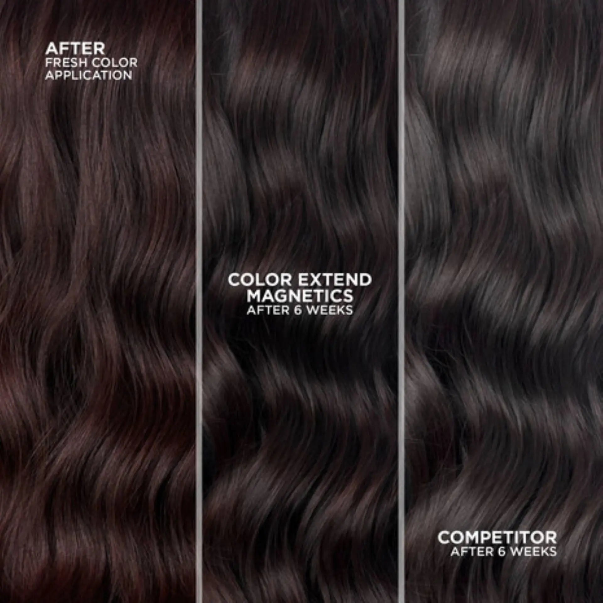 Redken Color Extend Magnetics Sulfate-Free Shampoo 300ml —  — Image 5