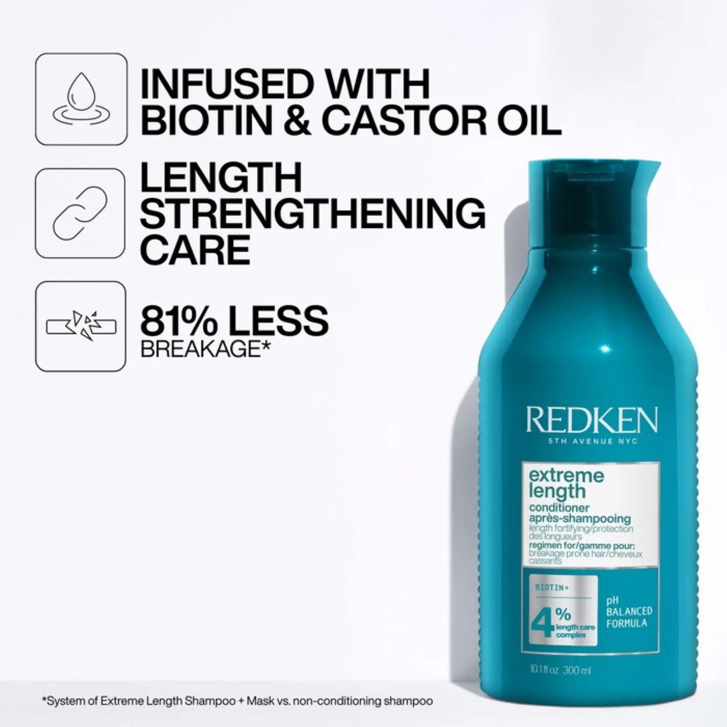 Redken Extreme Length Conditioner 300ml —  — Image 5