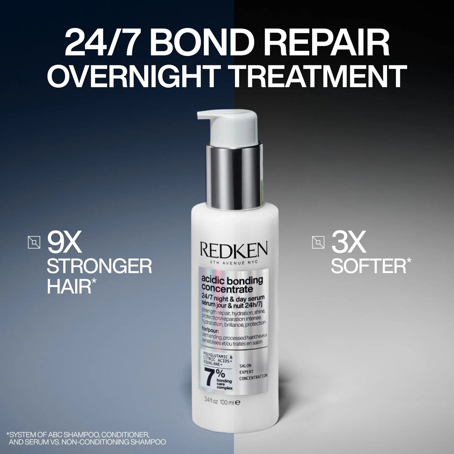 Redken Acidic Bonding 24/7 NIGHT & DAY SERUM 100ML