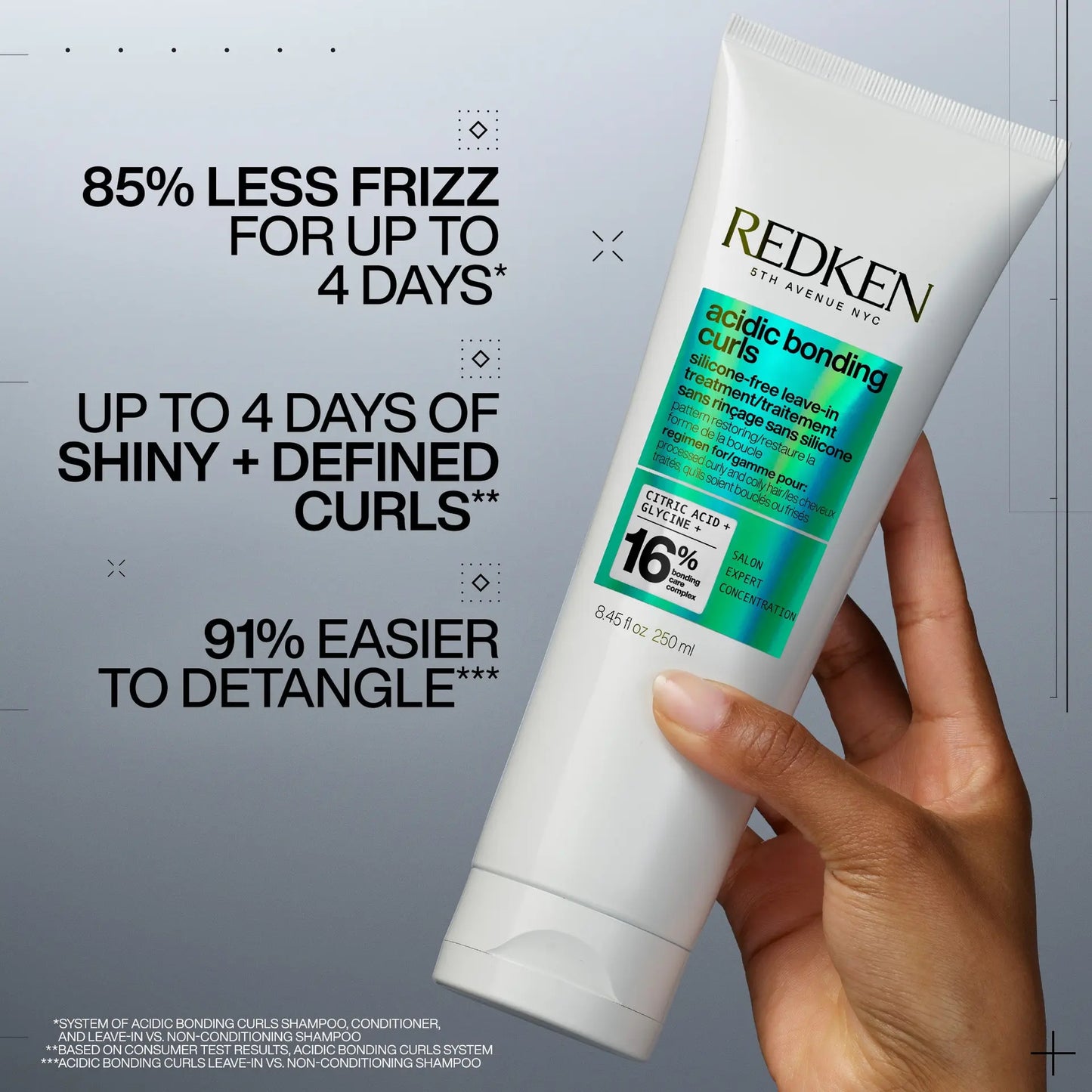 Redken Acidic Bonding Curls Leave In Treatment 250ml —  — Image 7
