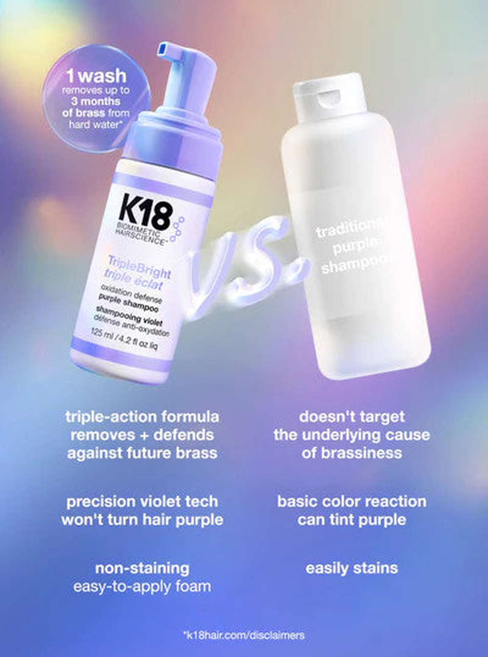K18 - Triple Bright Purple Shampoo - Anti-Brassiness 443ml — product gallery image 6