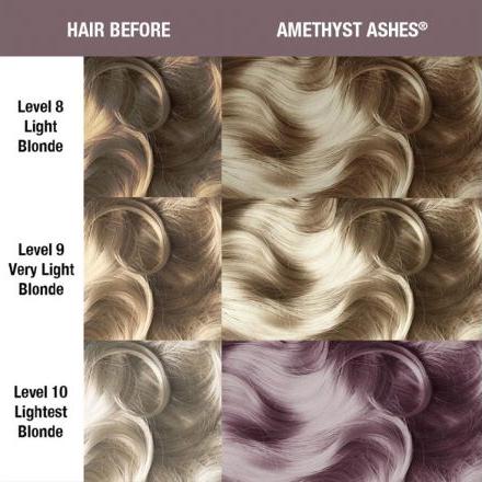 Manic Panic Amethyst Ashes 118ml High Voltage Classic Cream Formula Hair Color —  — Image 3