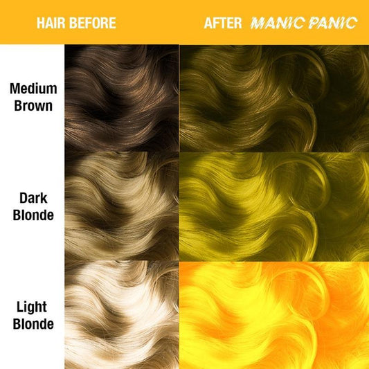 Sunshine 118ml High Voltage® Classic Cream Formula Hair Color