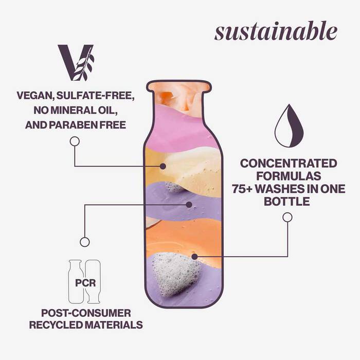 Pureology Strength Cure Shampoo and Conditioner 266ml Bundle